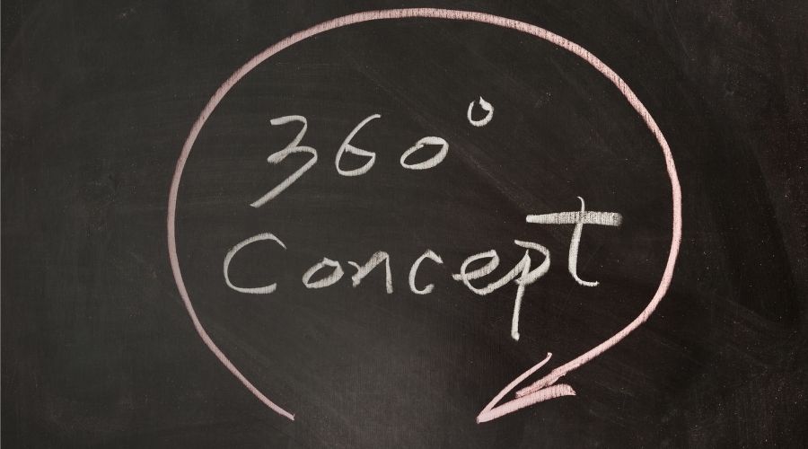 360 Derece Hizmet Sunan Ajanslar-Ankara Terapi Medya